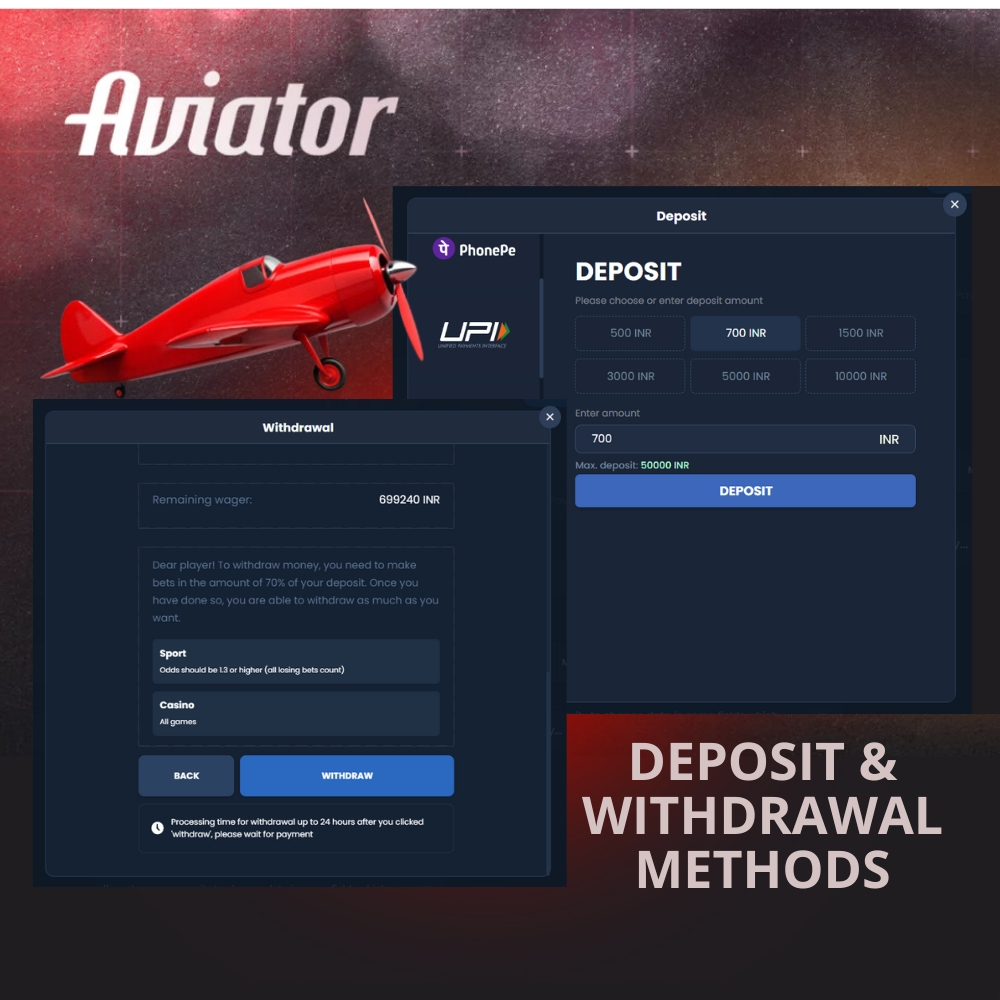 AVIATOR-Deposit-and-Withdrawal-Methods Aviator Deposit and Withdrawal Methods